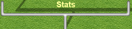  Stats 